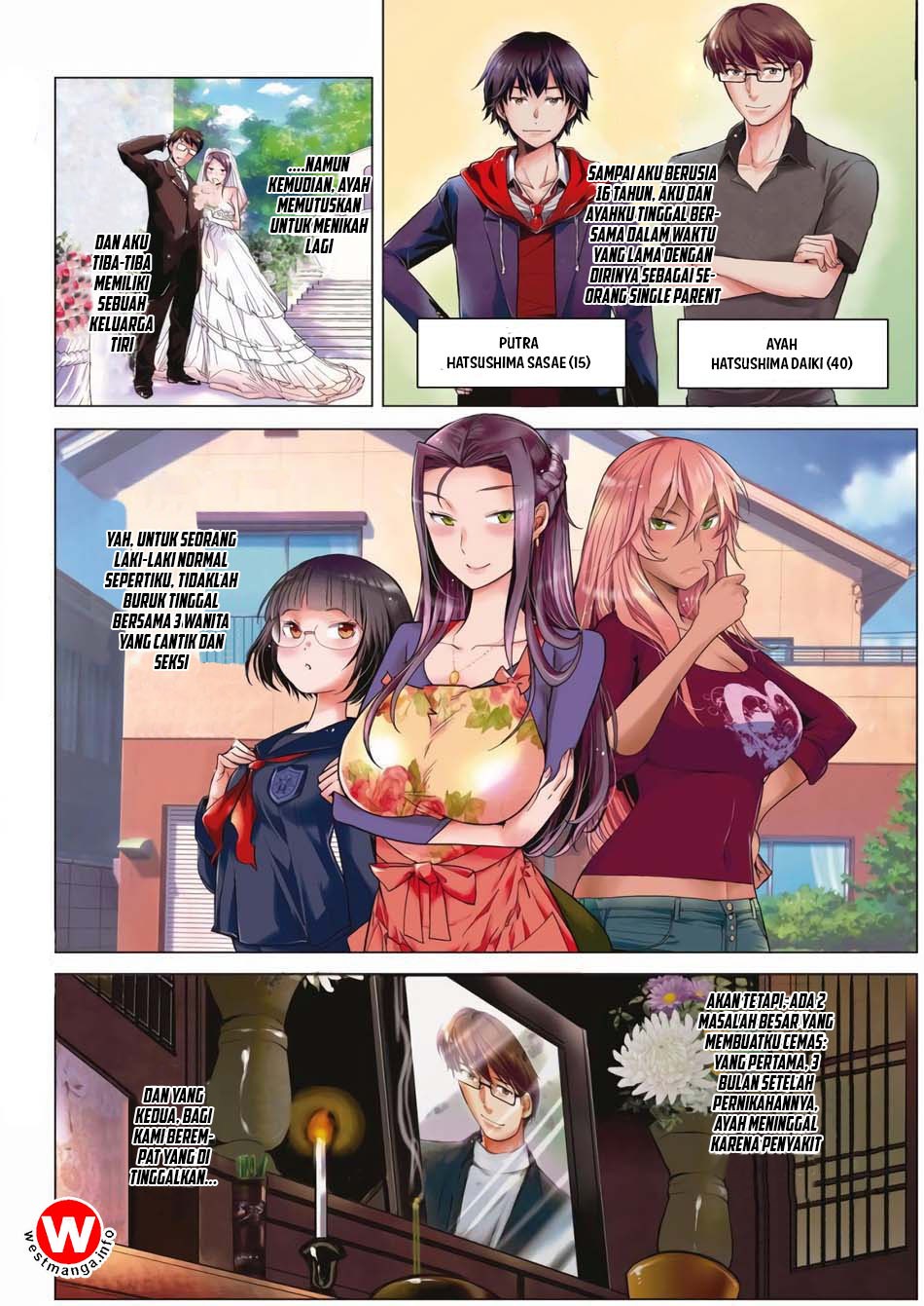 Game obu Familia – Family Senki Chapter 1 halaman 1