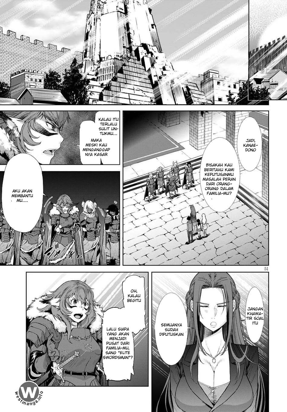 Game obu Familia – Family Senki Chapter 1 halaman 54